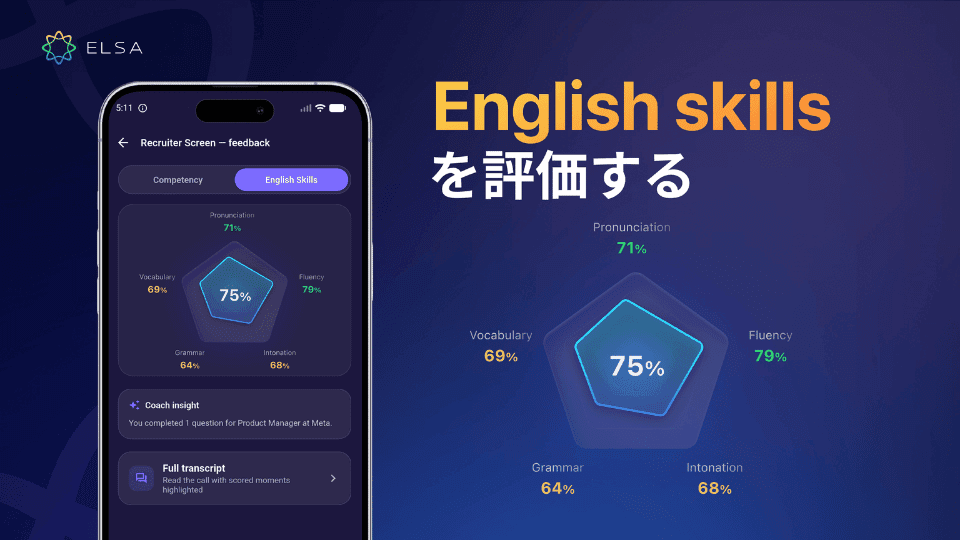 ELSA Interview Coachが、言語力を5つの重要スキルごとに詳細に評価