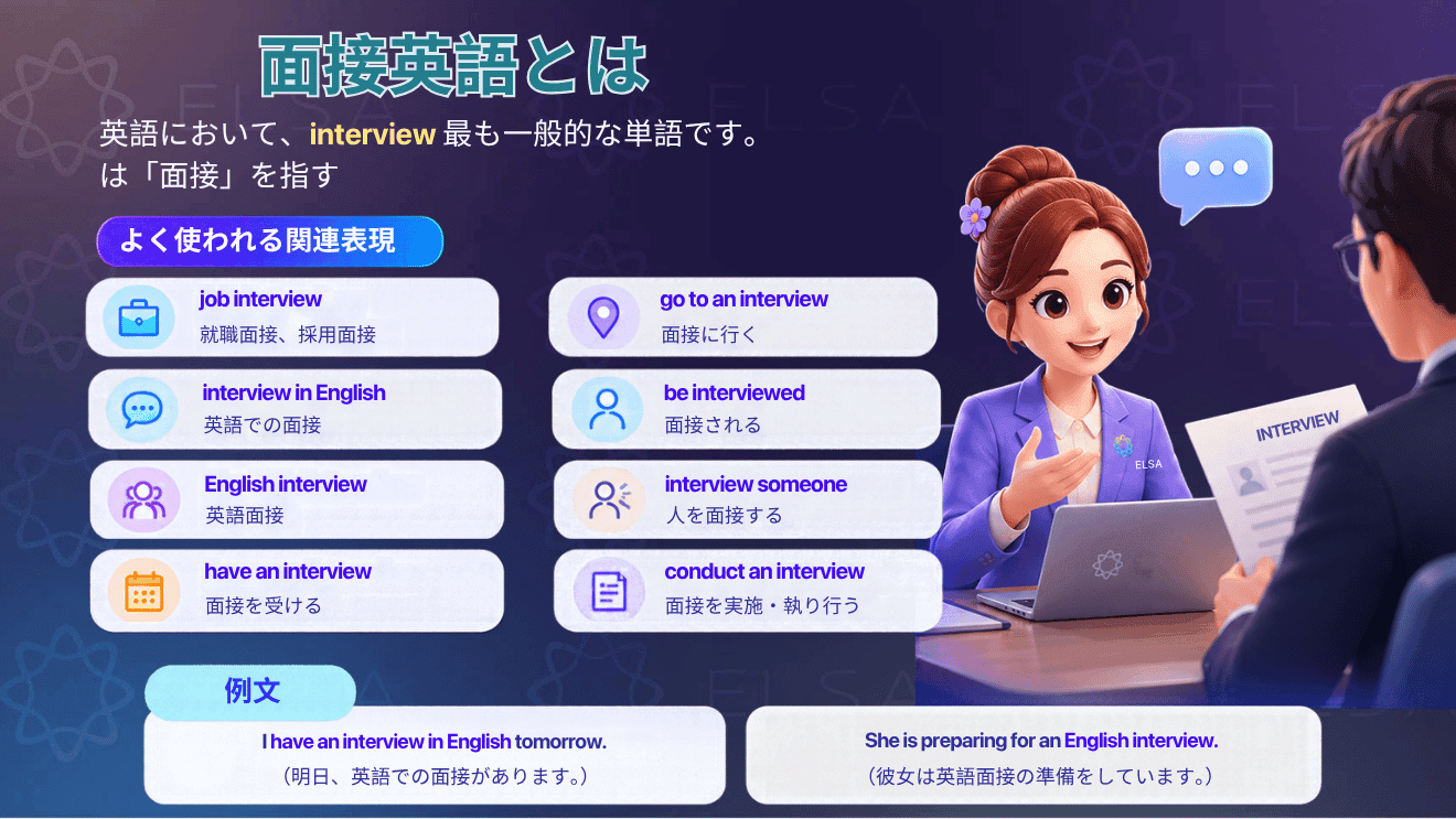 面接を意味する英単語と就職面接などの関連表現をまとめた内容