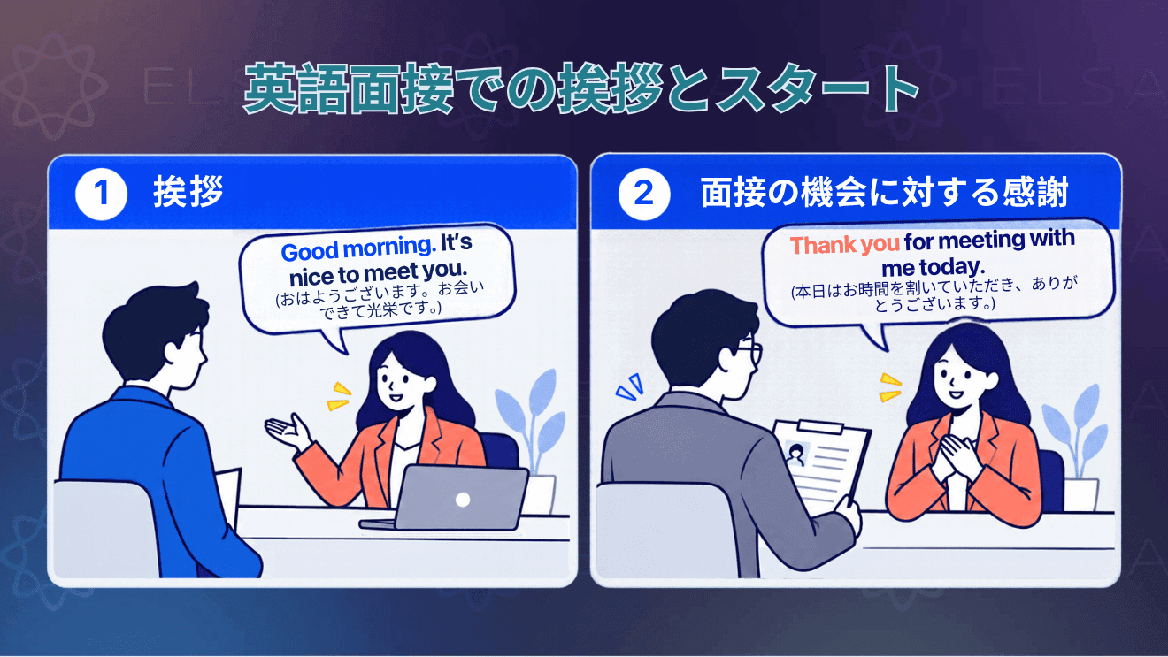 英語面接での挨拶や面接官への感謝を伝える定番フレーズをまとめた内容