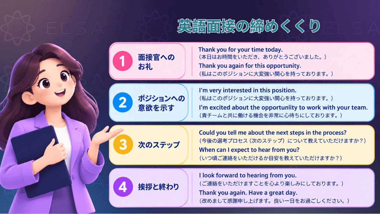 英語面接の最後に感謝を伝え、丁寧に締めくくるための定番フレーズをまとめた内容