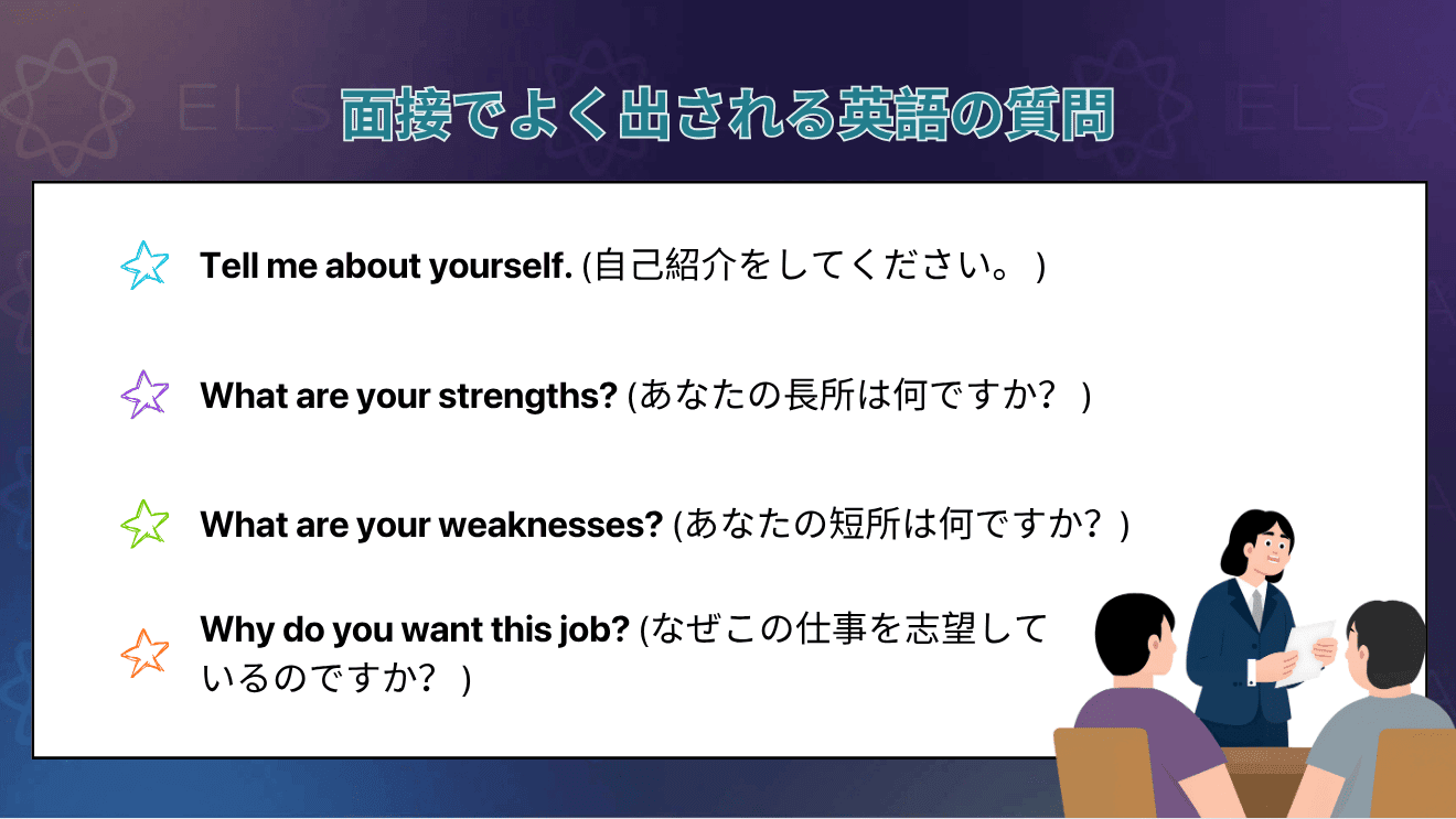 英語面接でよく聞かれる質問と回答のポイントをまとめた内容