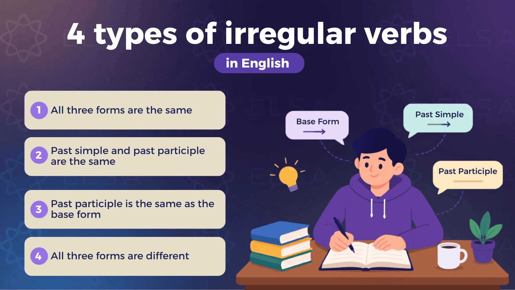 4 types of irregular verbs