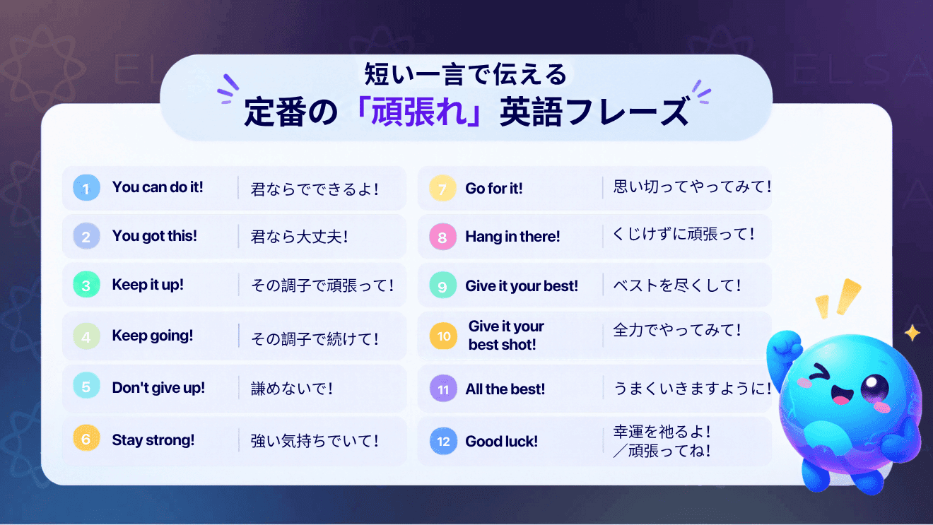 「頑張れ」を英語で伝える自然な応援フレーズ
