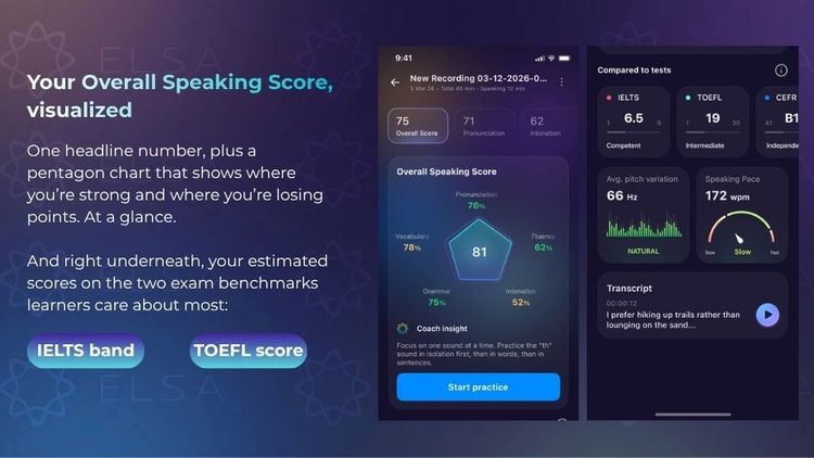 Meet Speech Analyzer. Coming to your ELSA app really soon. Stay tuned