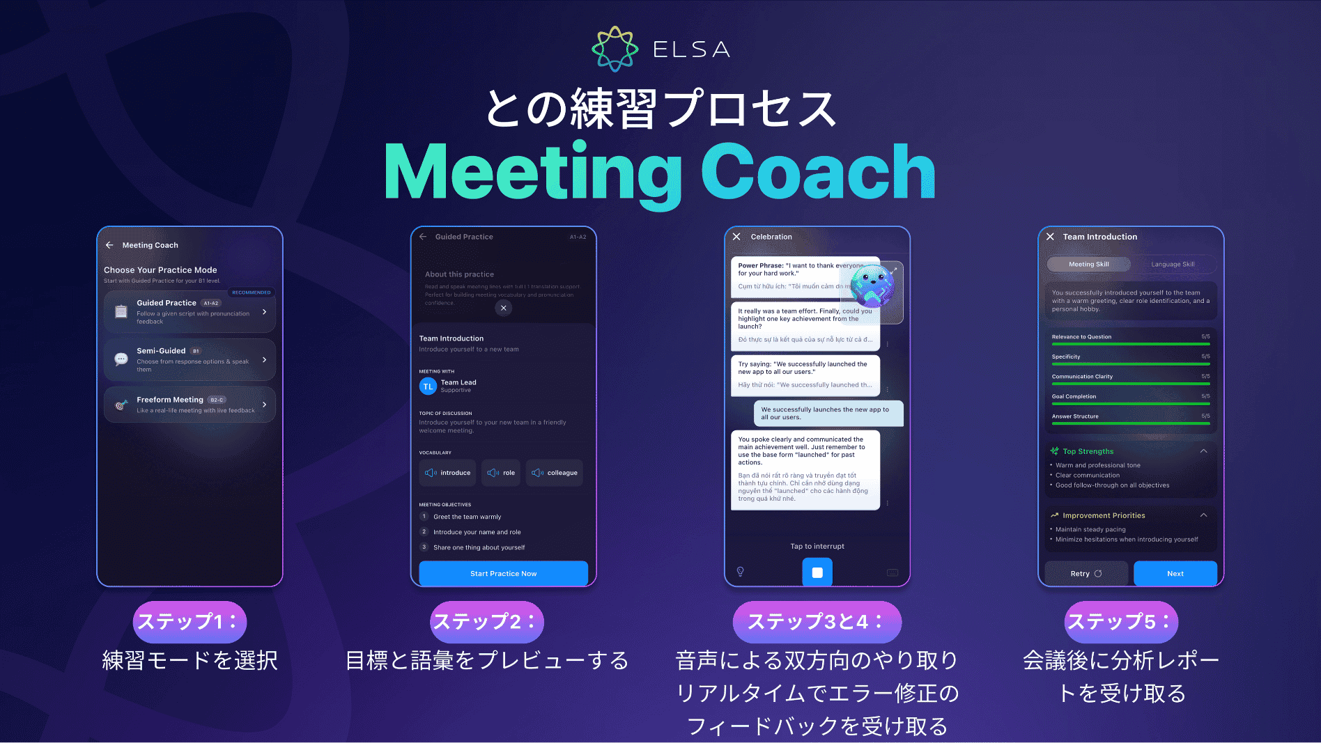 Meeting Coachは、グローバル企業での実際の会議をできるだけ忠実に再現するように設計されています。