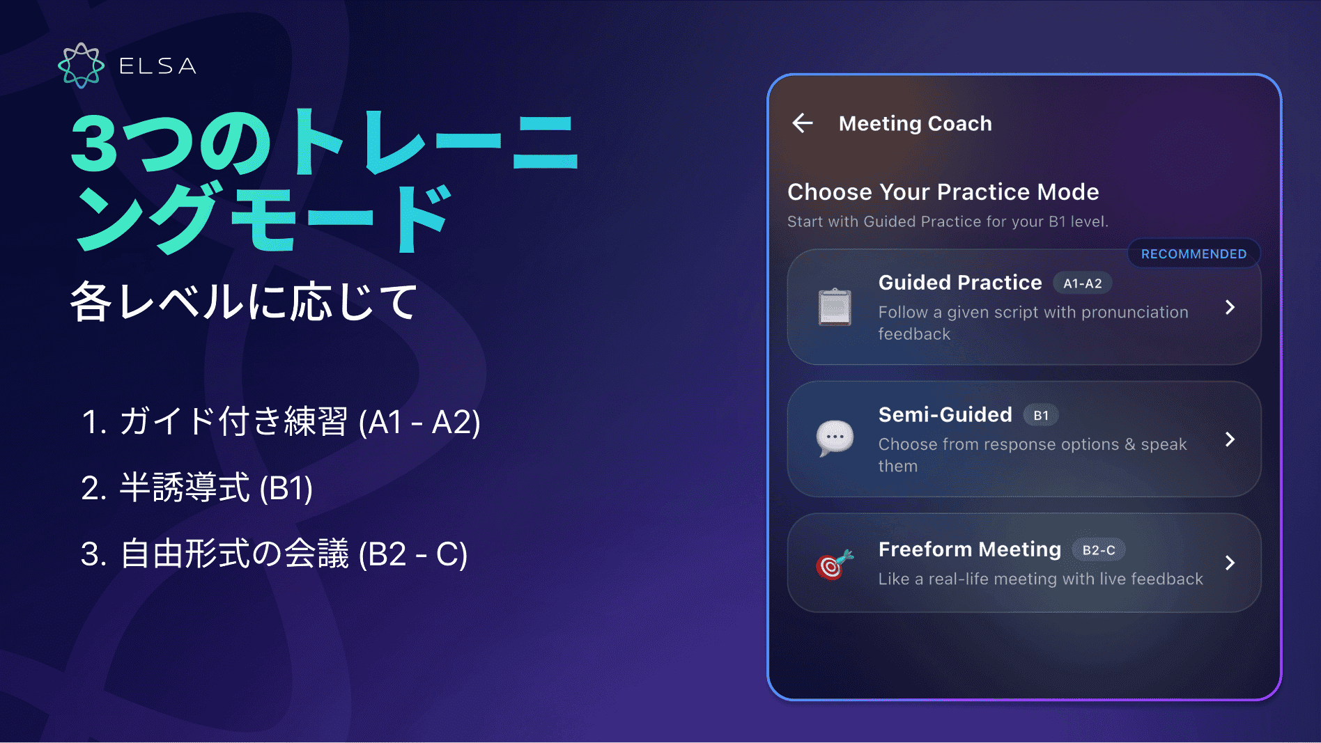 Meeting Coachの3つの練習レベルは、一人ひとりの英語レベルに合わせて設計されています。