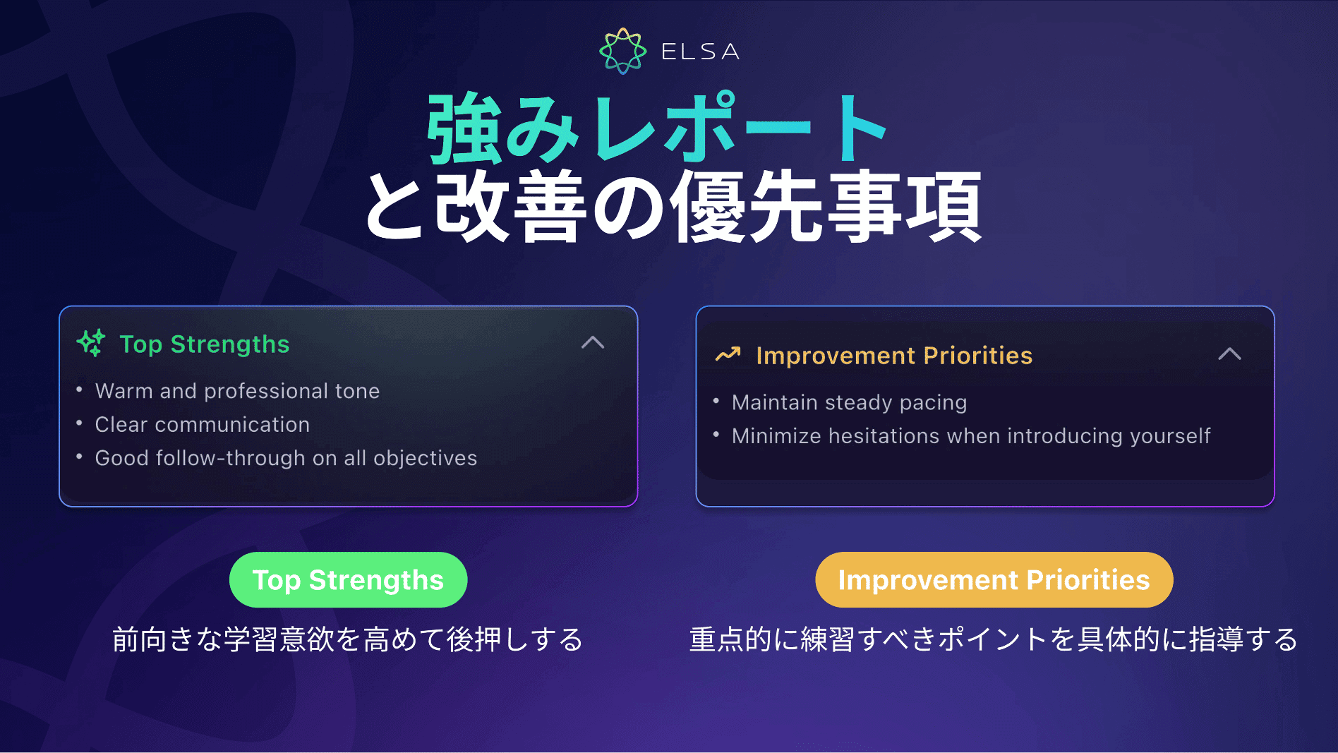 Meeting Coachは、強みと優先的に改善すべきポイントを具体的にレポートします。