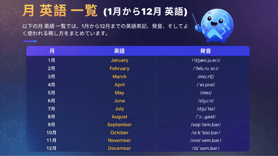 月 英語一覧（1月から12月までの英語表記）