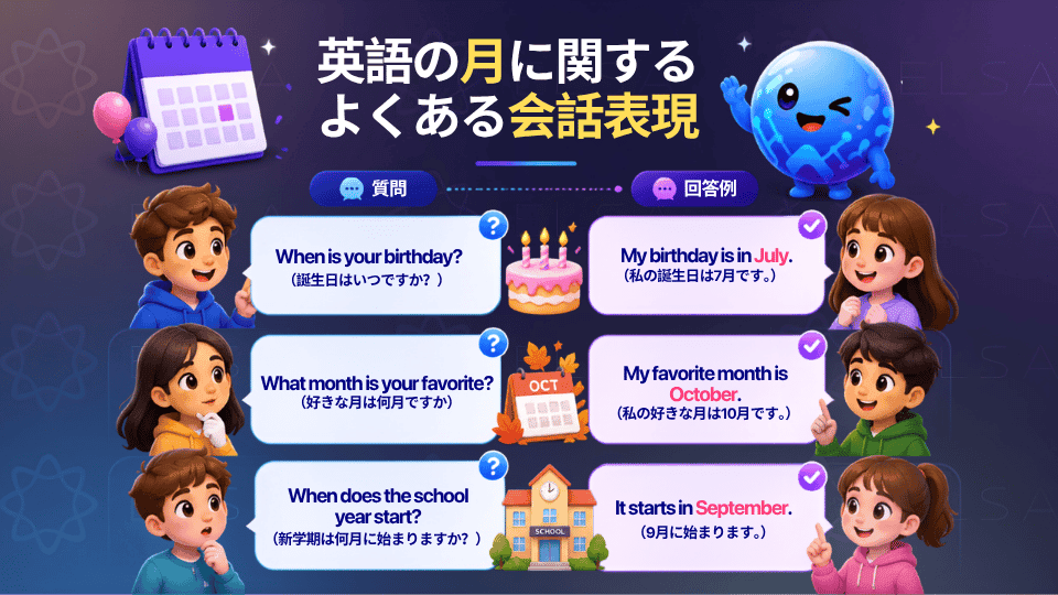 英語の月を使った会話表現