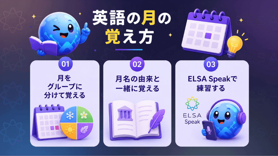 英語の月を覚える方法