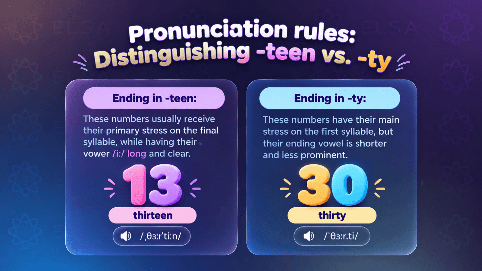 numbers in English (3).png
