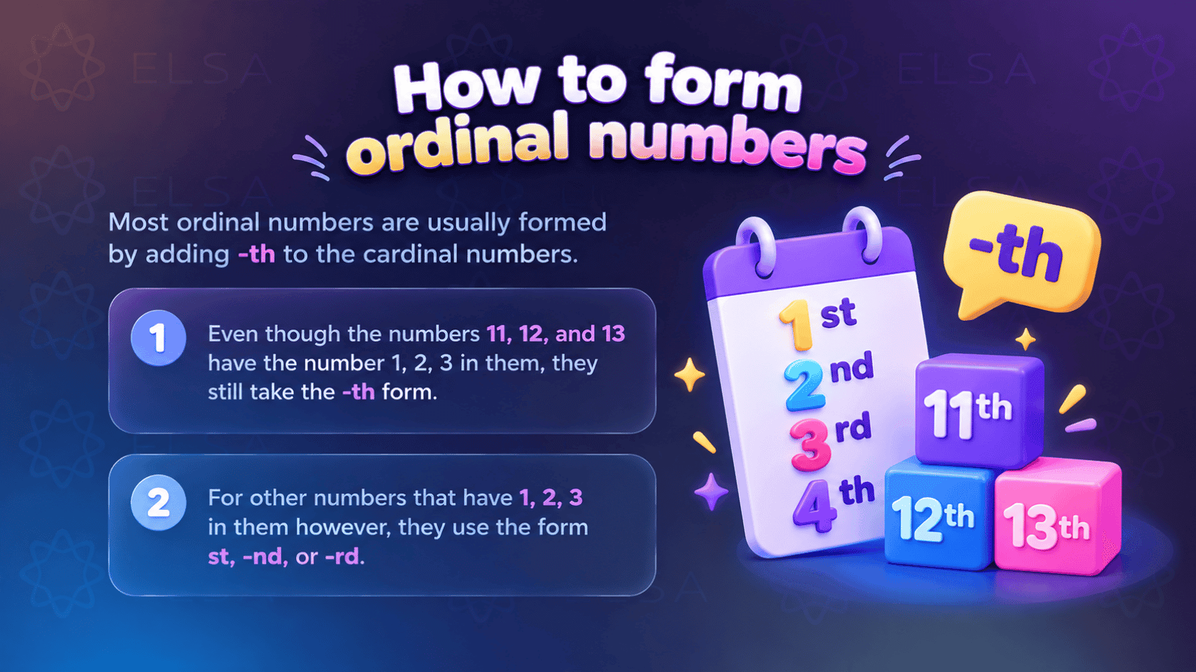 How to form ordinal numbers in English words