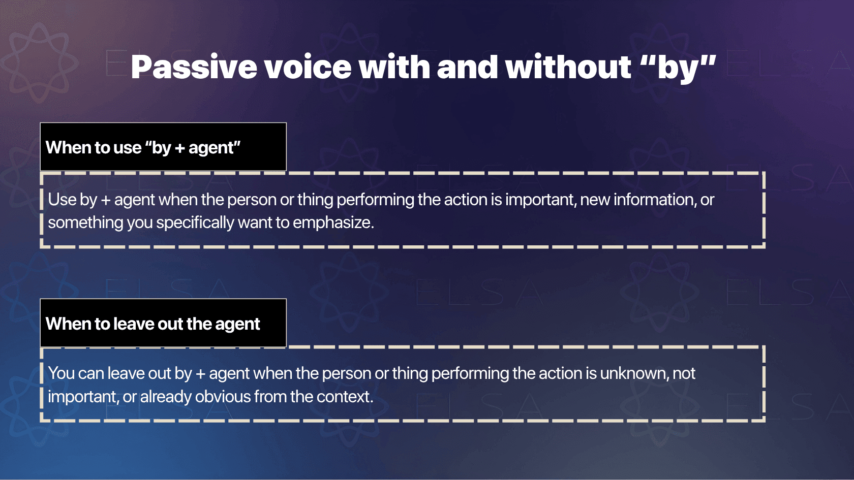 Passive voice with and without “by”