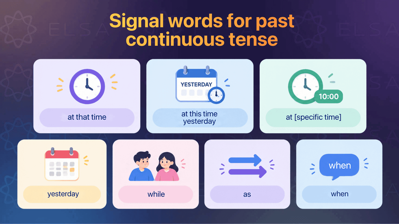 Signal words for continuous past tense