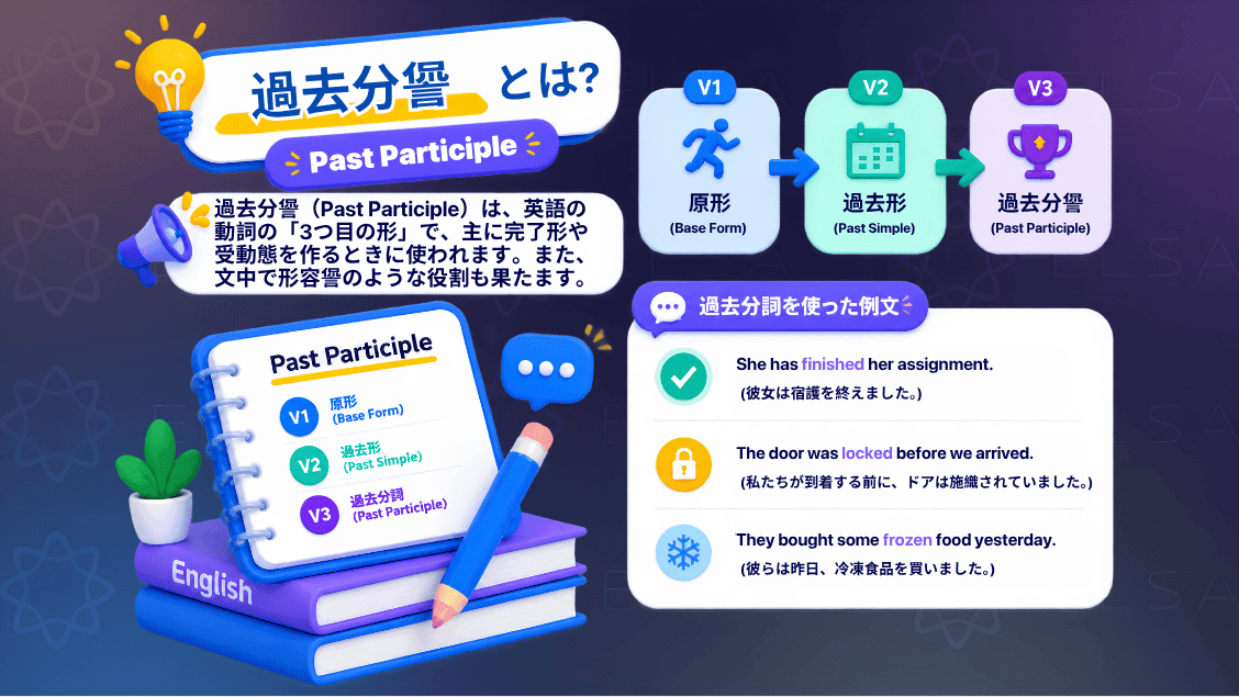 過去分詞の基本的な意味と使い方をまとめた内容