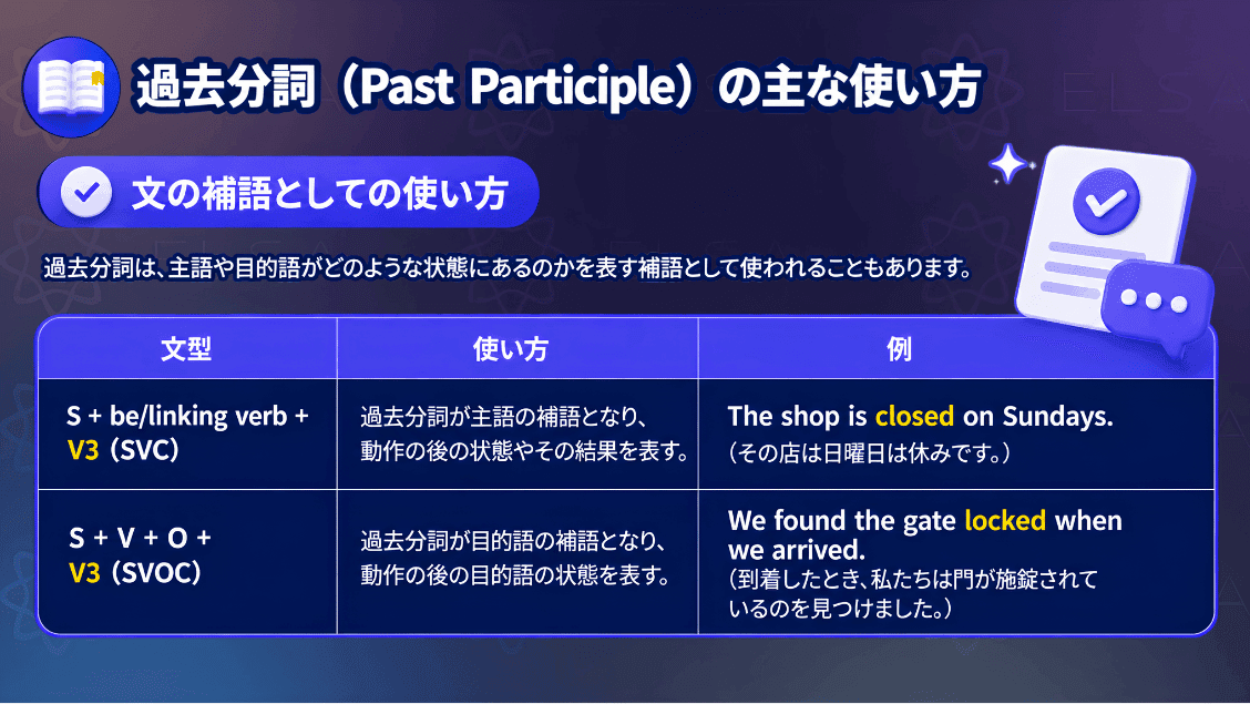 過去分詞を文の補語として使う方法と例文をまとめた内容