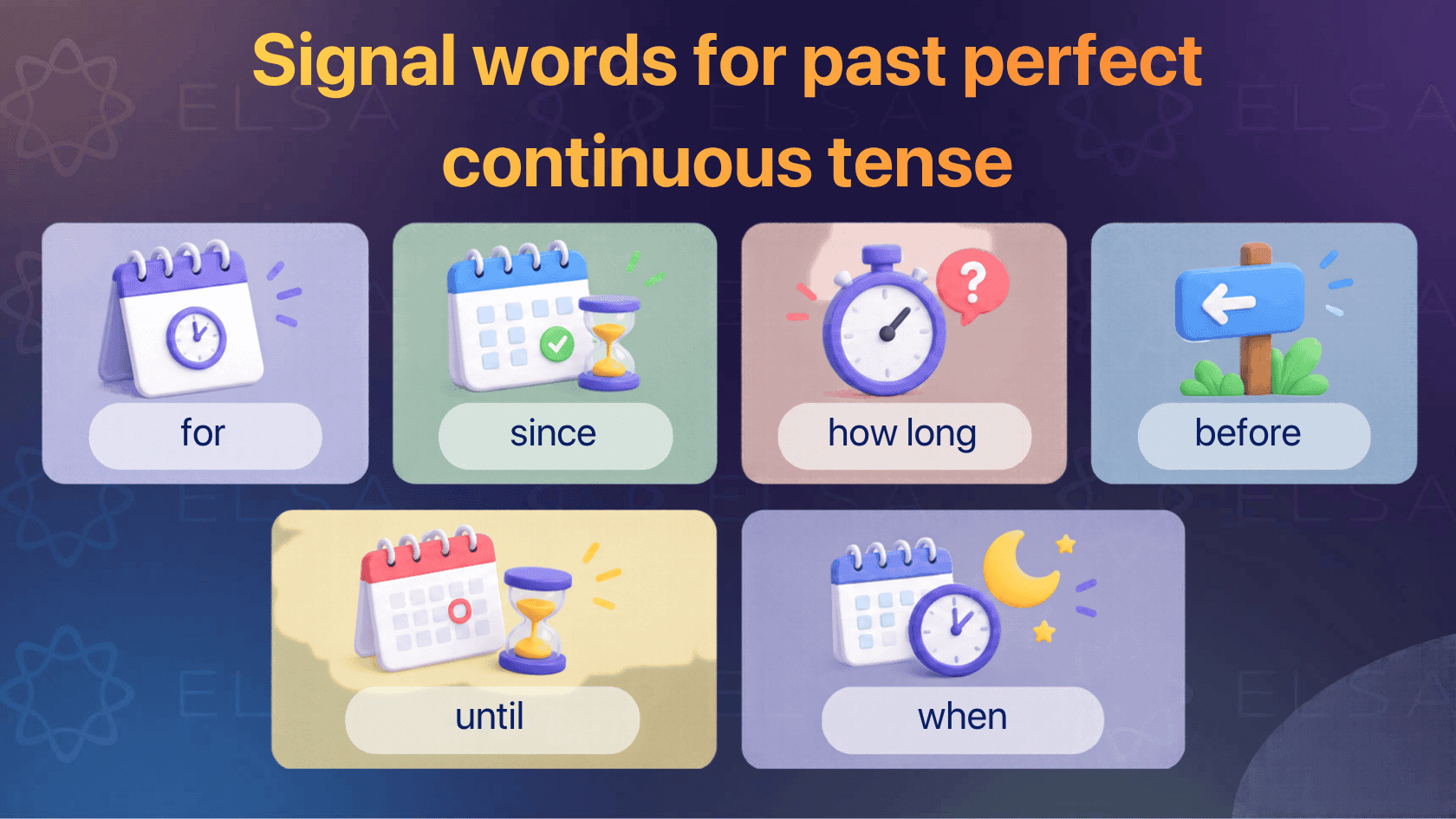 past perfect continuous tense keywords