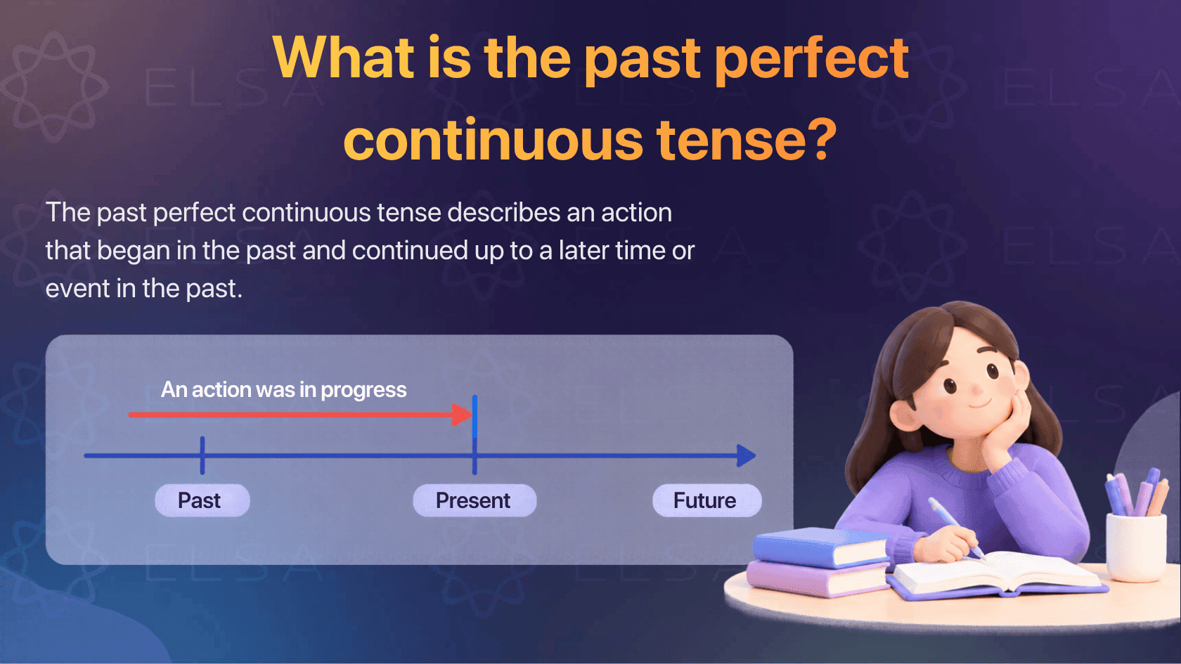The past perfect continuous tense describes an action that began in the past and continued up to a later time or event in the past.