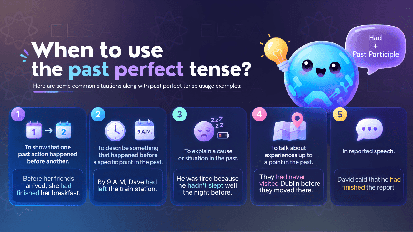 When to use the past perfect tense?
