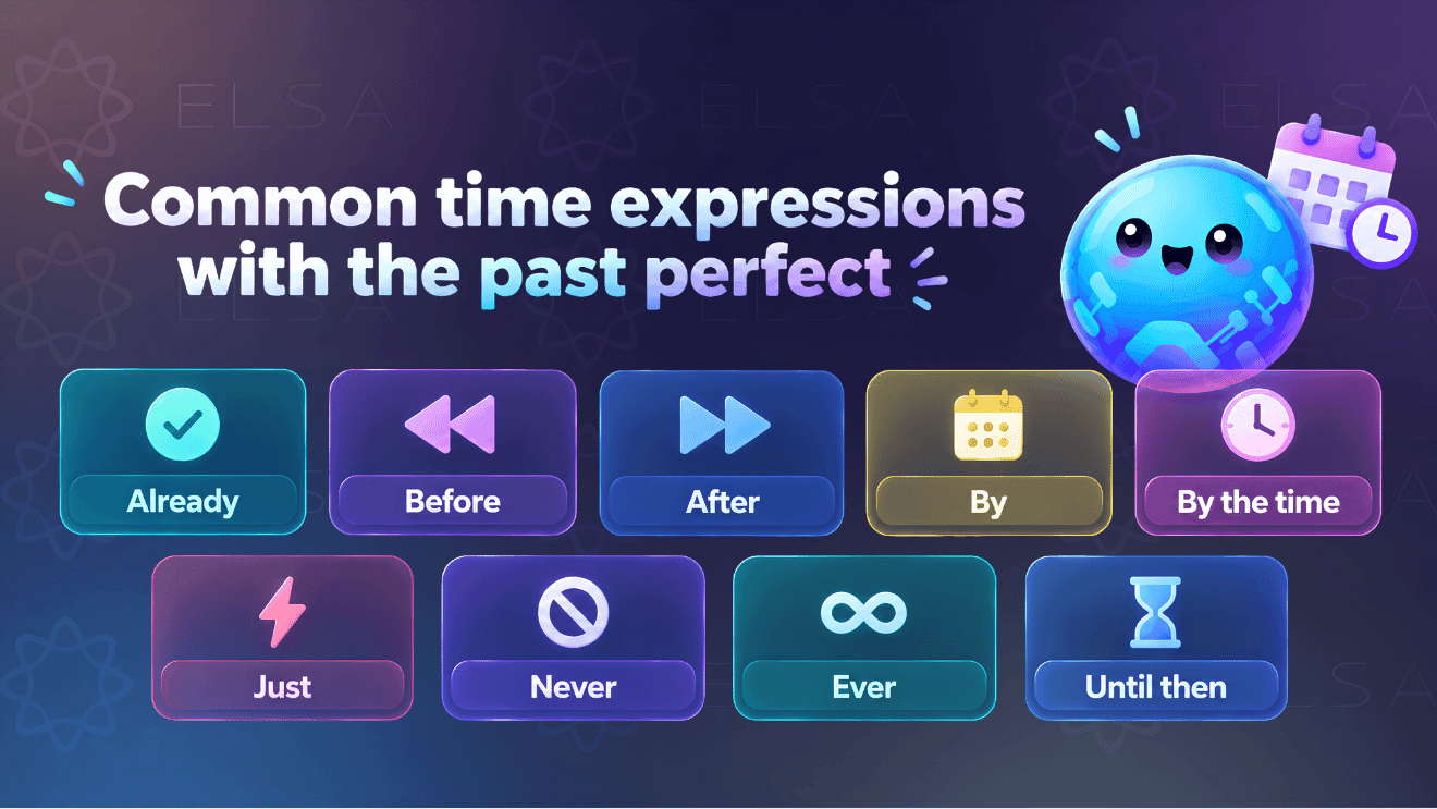Time expressions with the past perfect tense