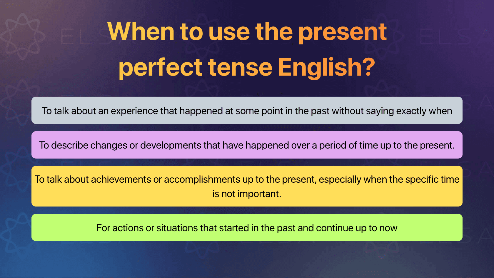 Common situations with present perfect tense usage examples