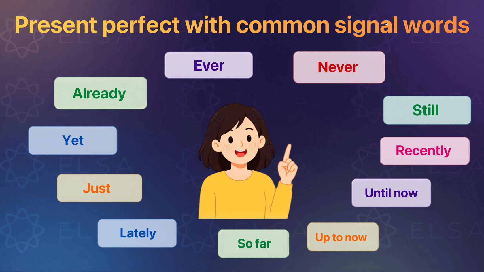 Perfect present tense with signal words