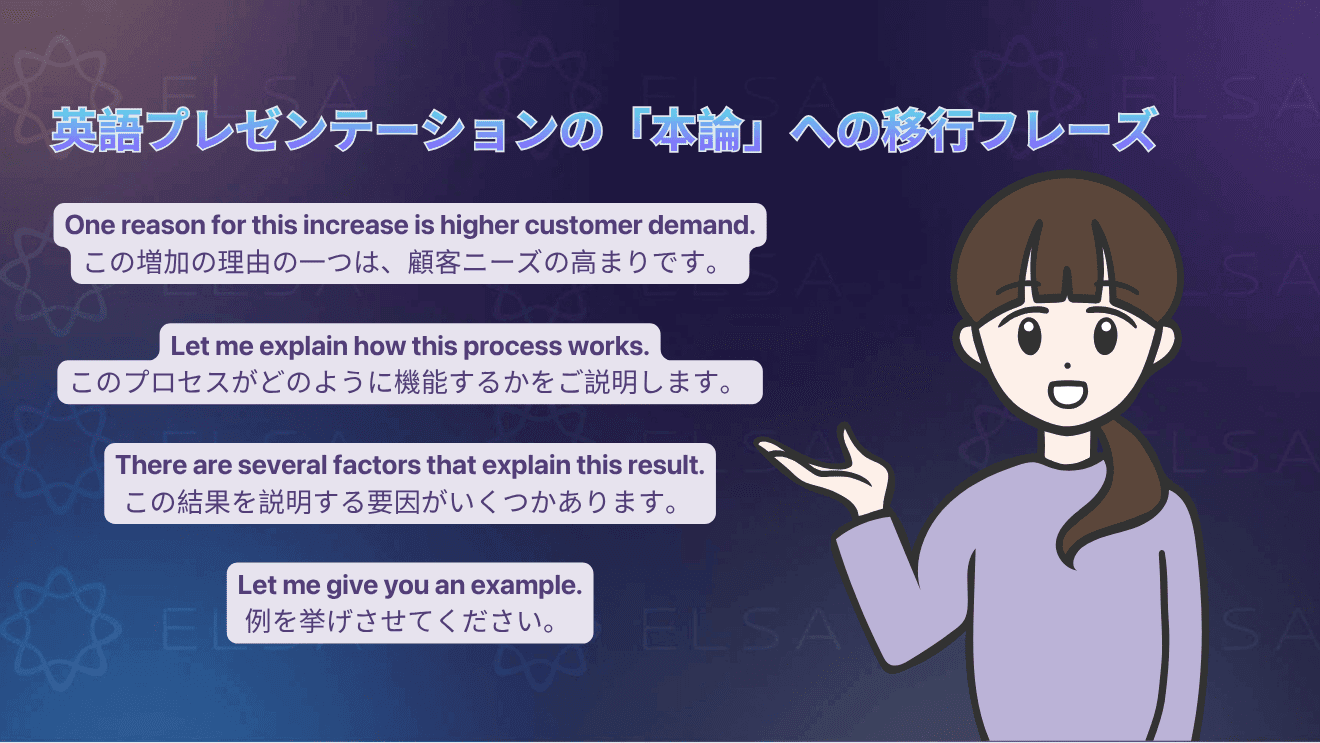 英語プレゼンで図表、画像、グラフ、数値データを紹介して説明するときに使える英語フレーズをまとめた内容
