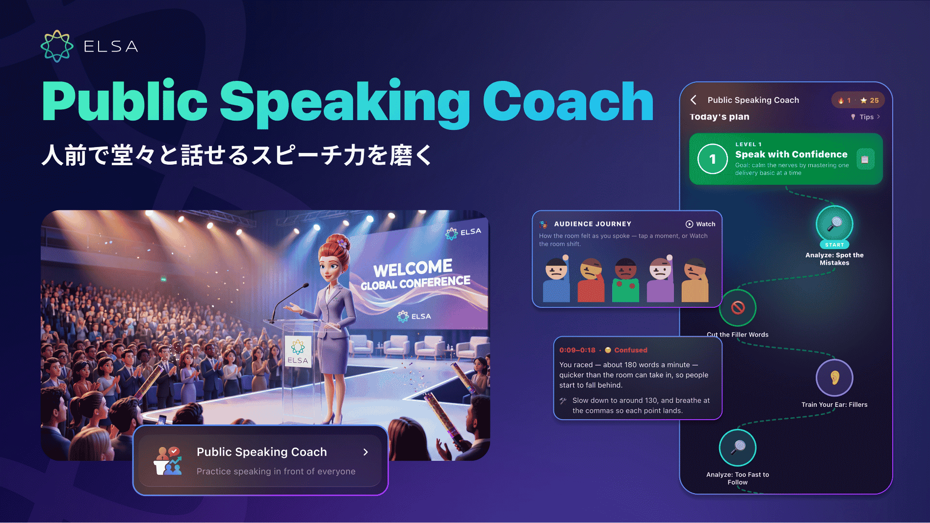 Public Speaking Coachで、英語でのプレゼンテーションや人前で話す力を自信を持って鍛える