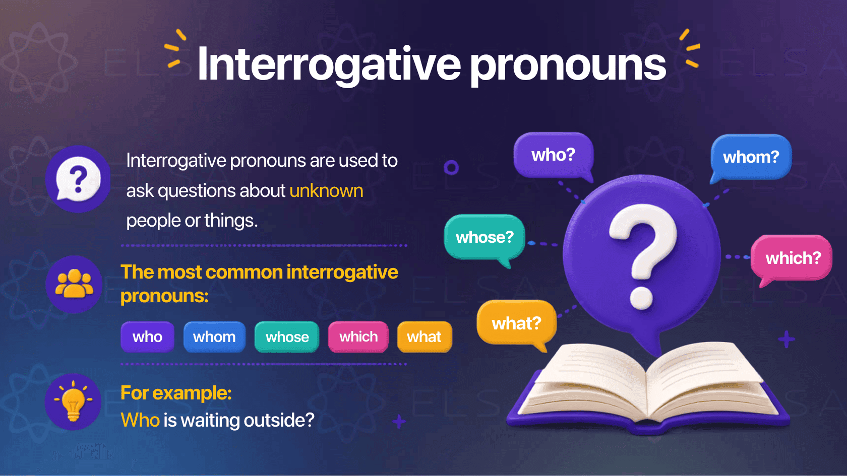 Interrogative pronouns