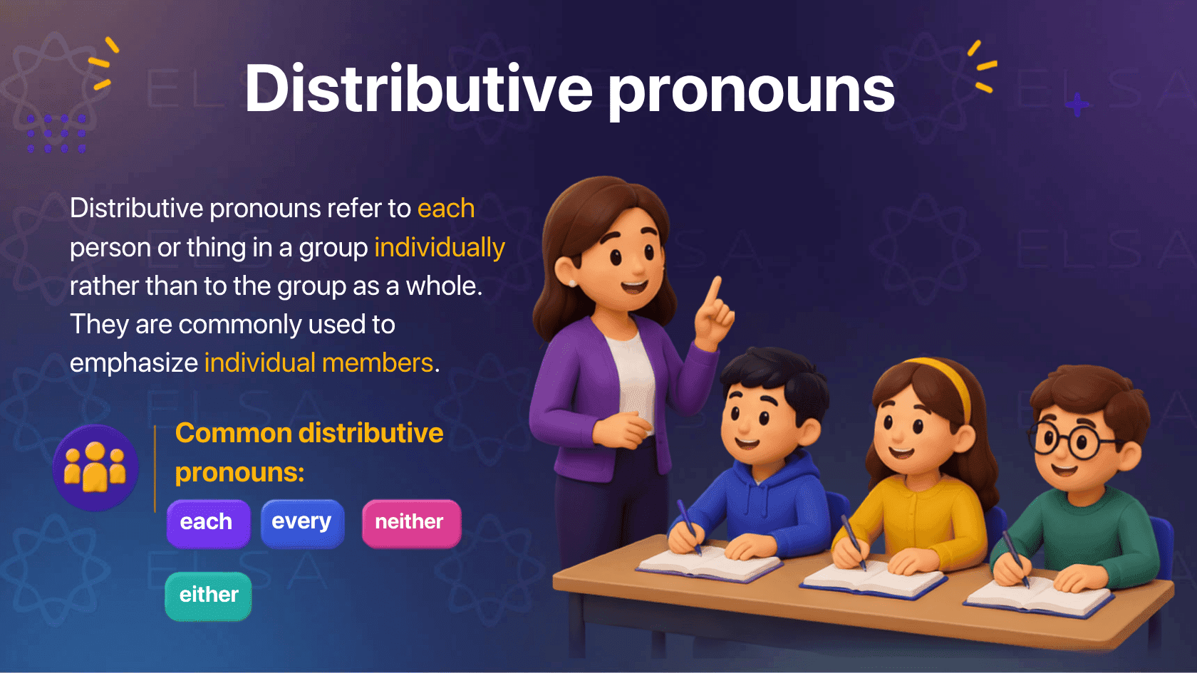 Distributive pronouns