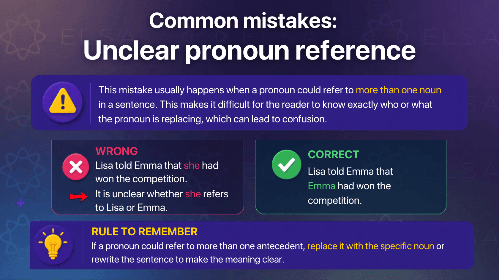 Common mistakes: Unclear pronoun reference