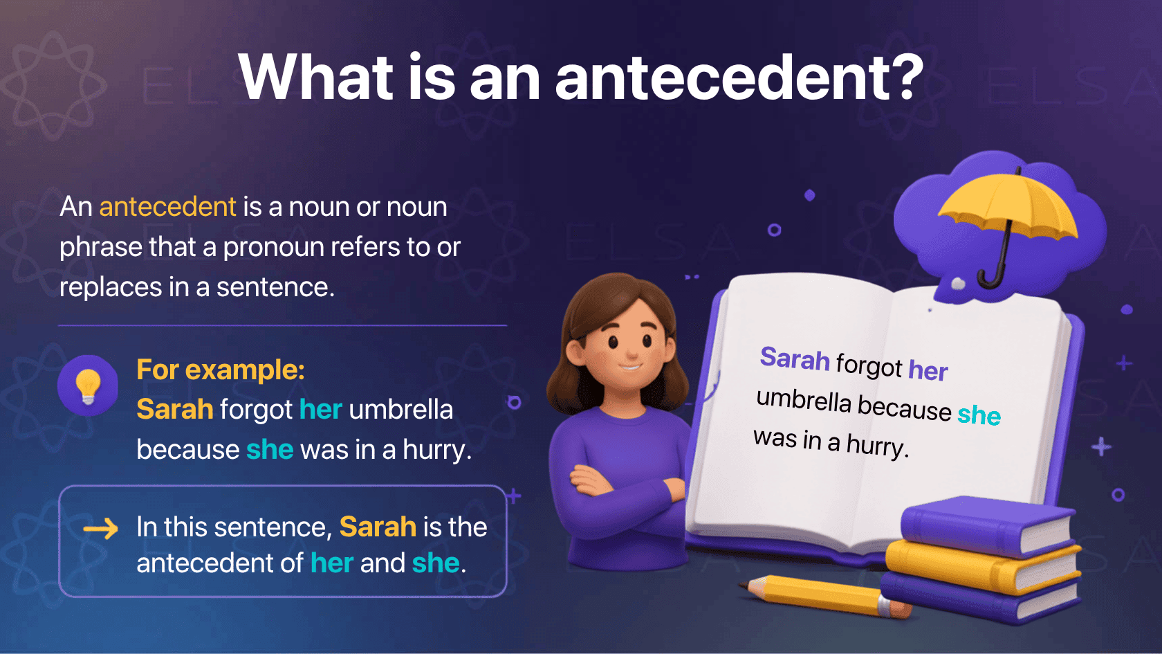 What is an antecedent?