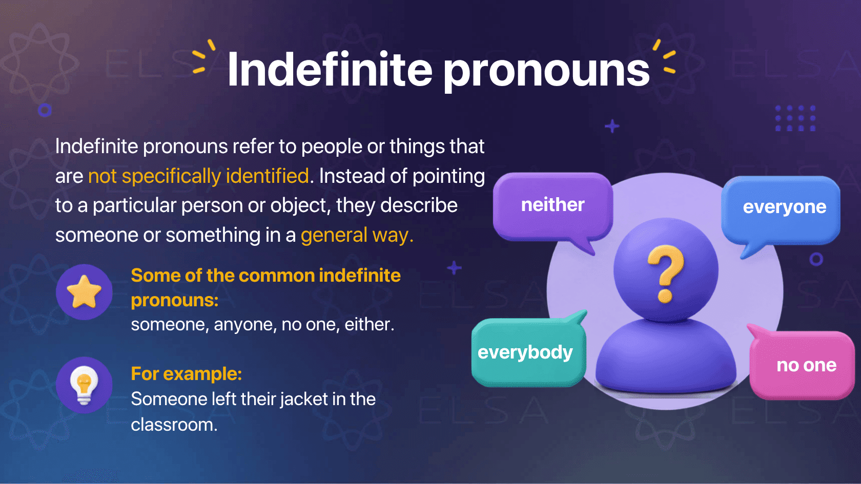 Indefinite pronouns