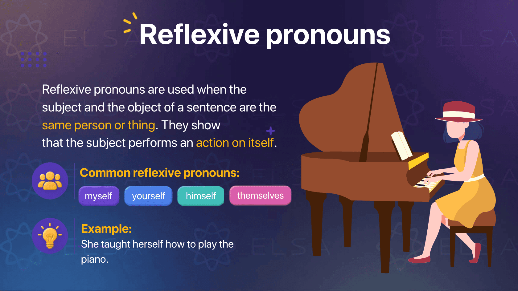 Reflexive pronouns