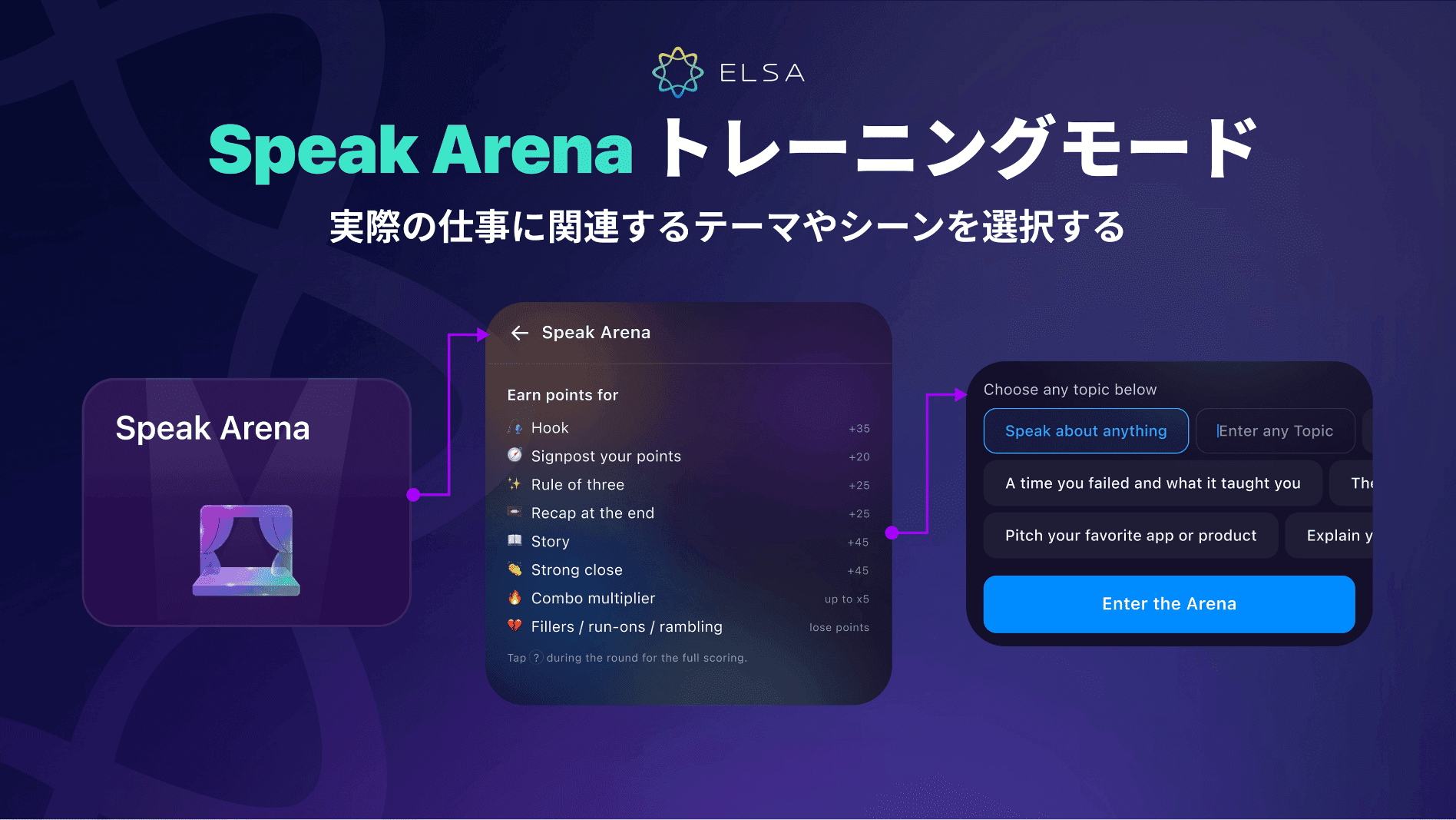 練習テーマを選択してトレーニングを開始
