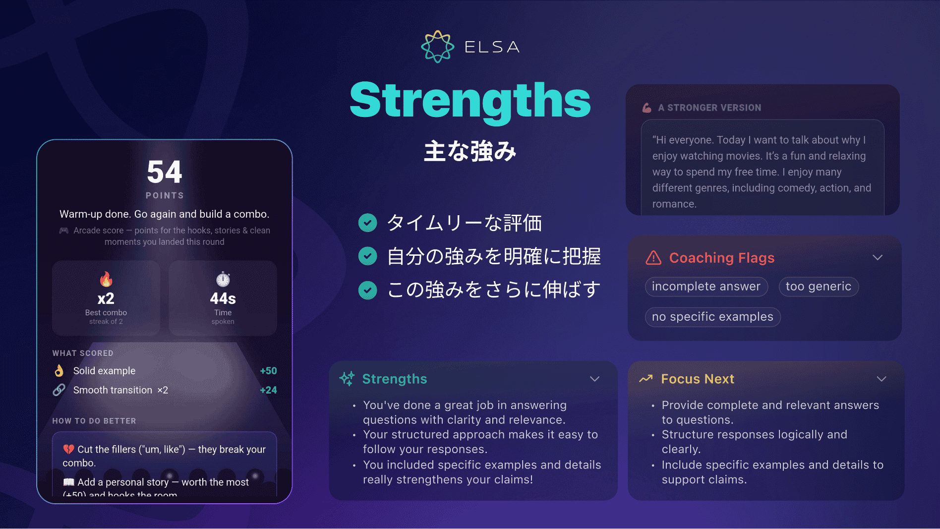 Strengths（主な強み）で特に優れたポイントを提示