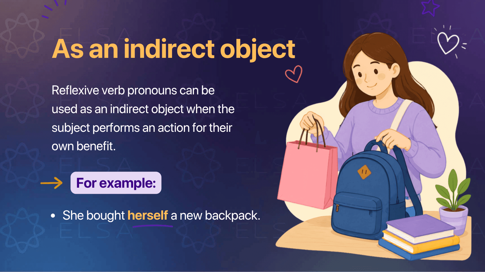 Reflexive pronoun as an indirect object