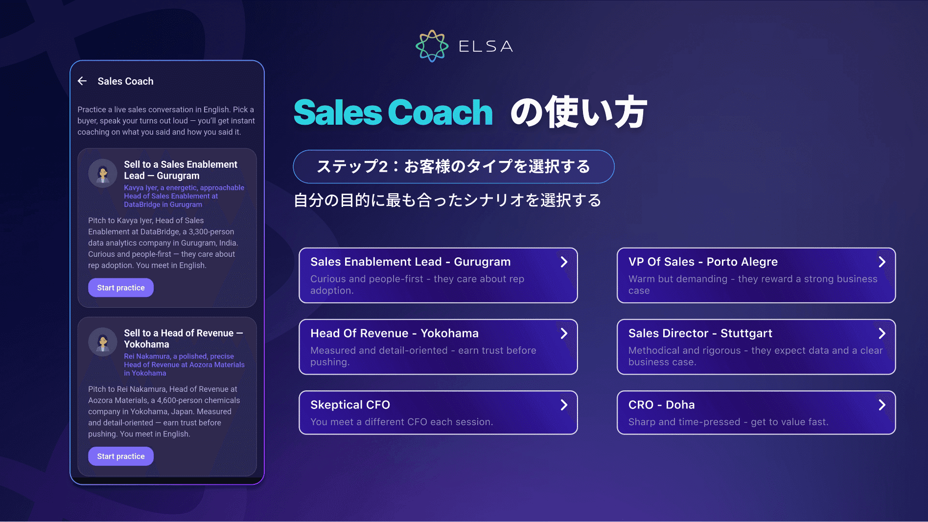 適切な顧客ペルソナを選択することで、実際のニーズに合ったセールスシナリオを設定できます。