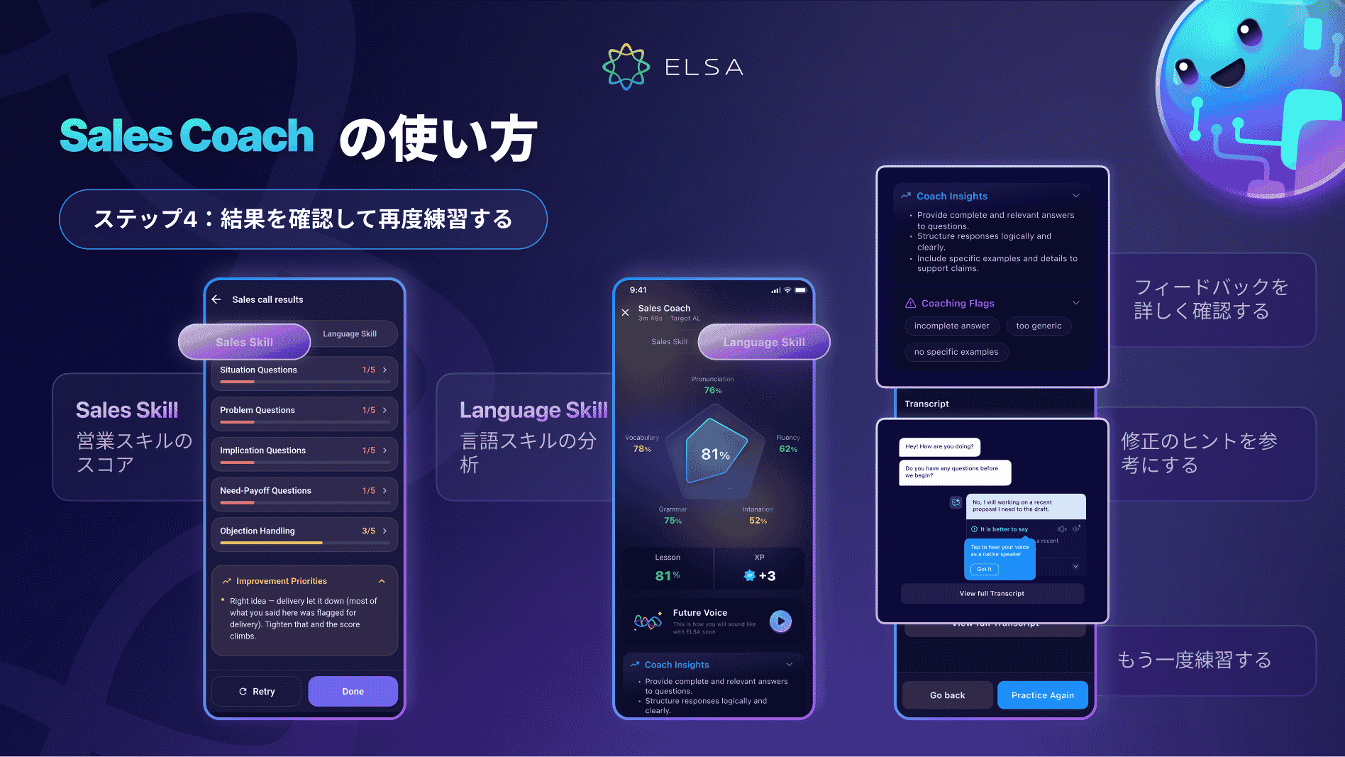 結果を振り返ることで、各セッションを通じてセールススキルをさらに磨くことができます。