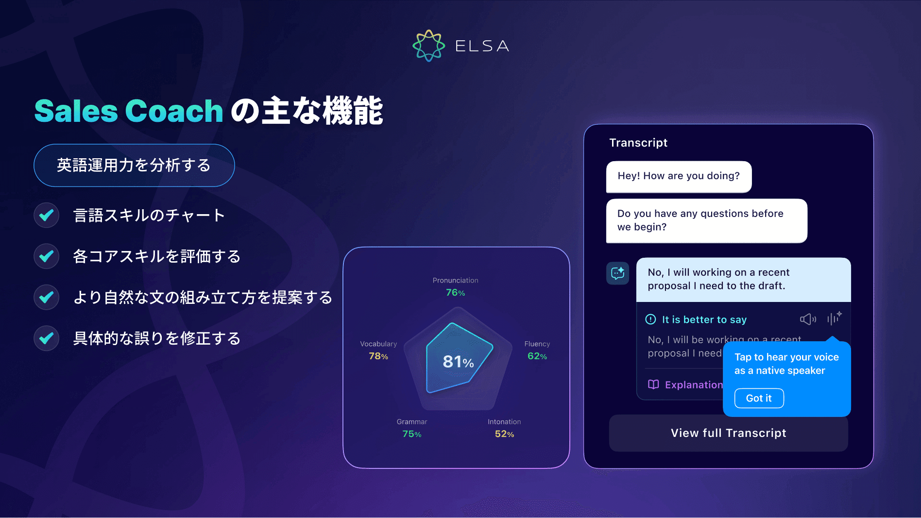 総合的な言語評価により、発音からイントネーションまで、ビジネスコミュニケーションに必要な英語力を高めます。