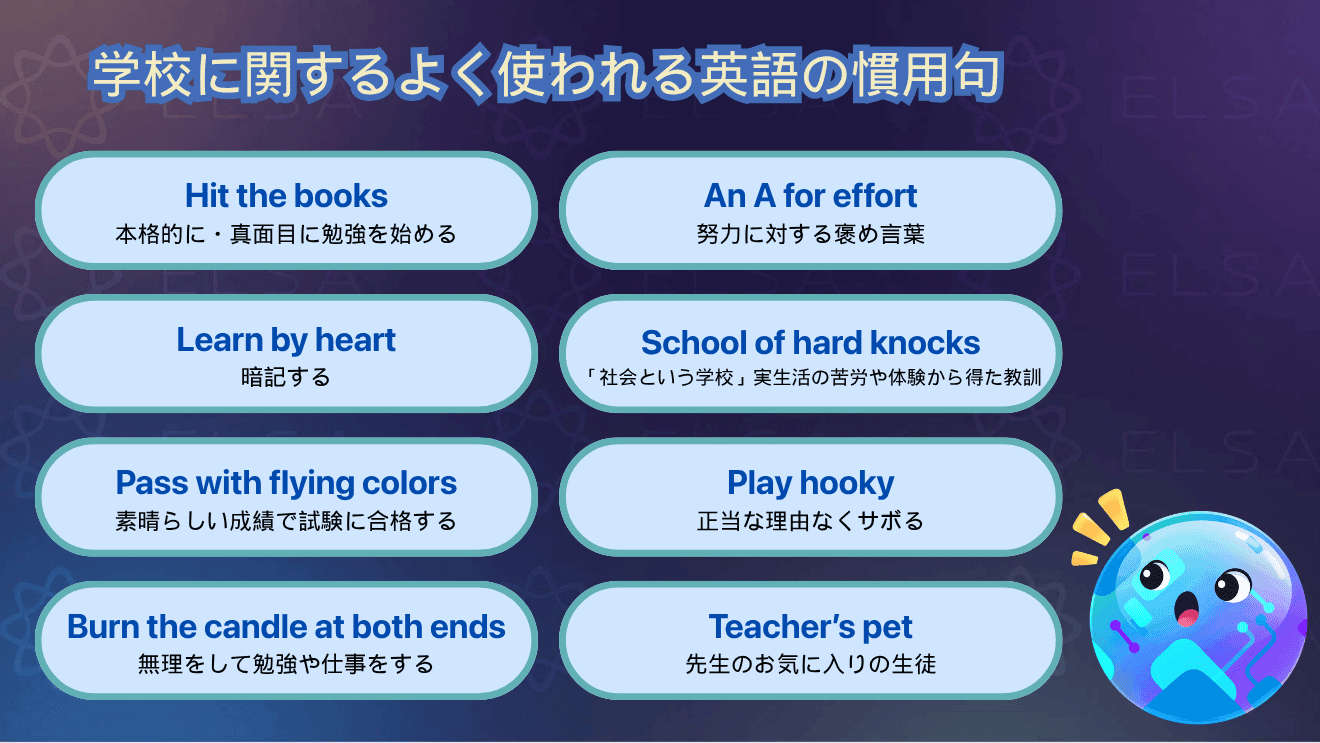 学校や学習に関連する英語の慣用句とその意味をまとめた内容