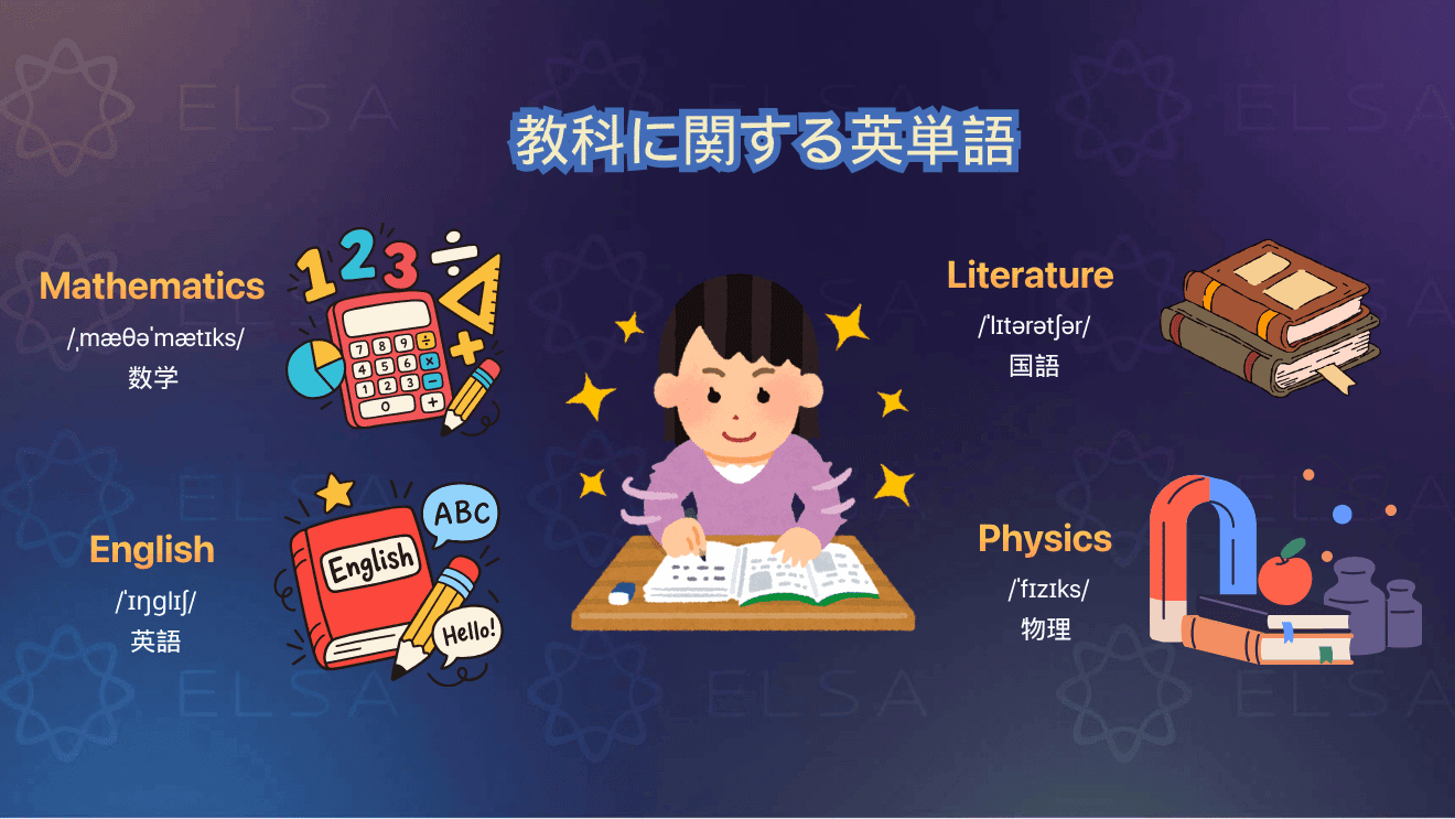 数学、科学、歴史、芸術など学校の教科を表す英単語をまとめた内容