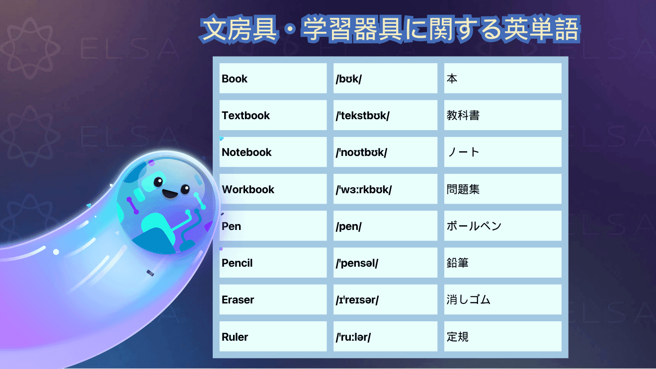 ノート、鉛筆、消しゴム、ホワイトボードなど文房具や学習器具を表す英単語をまとめた内容