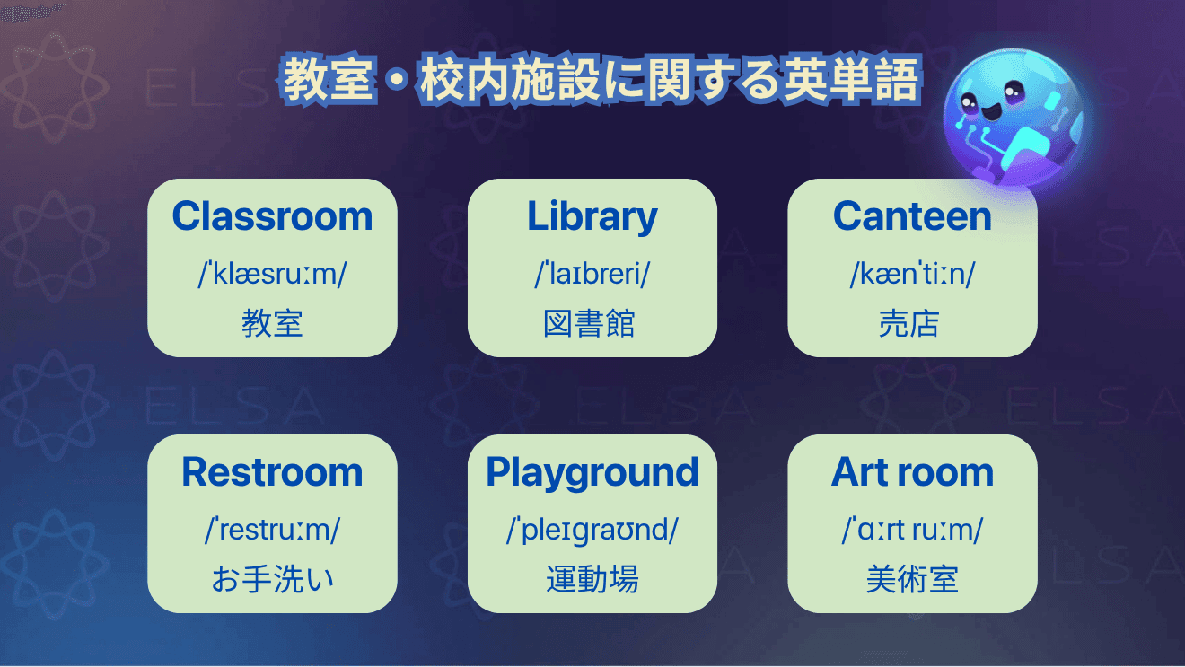 教室、図書館、体育館、校門など学校内の施設や場所を表す英単語をまとめた内容