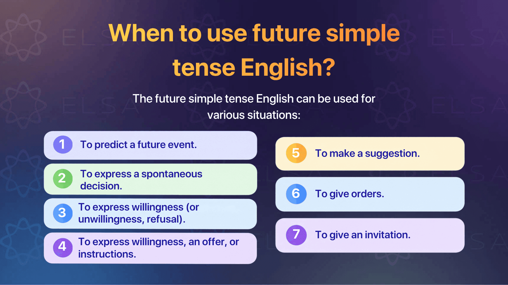 The future simple tense English can be used for various situations.