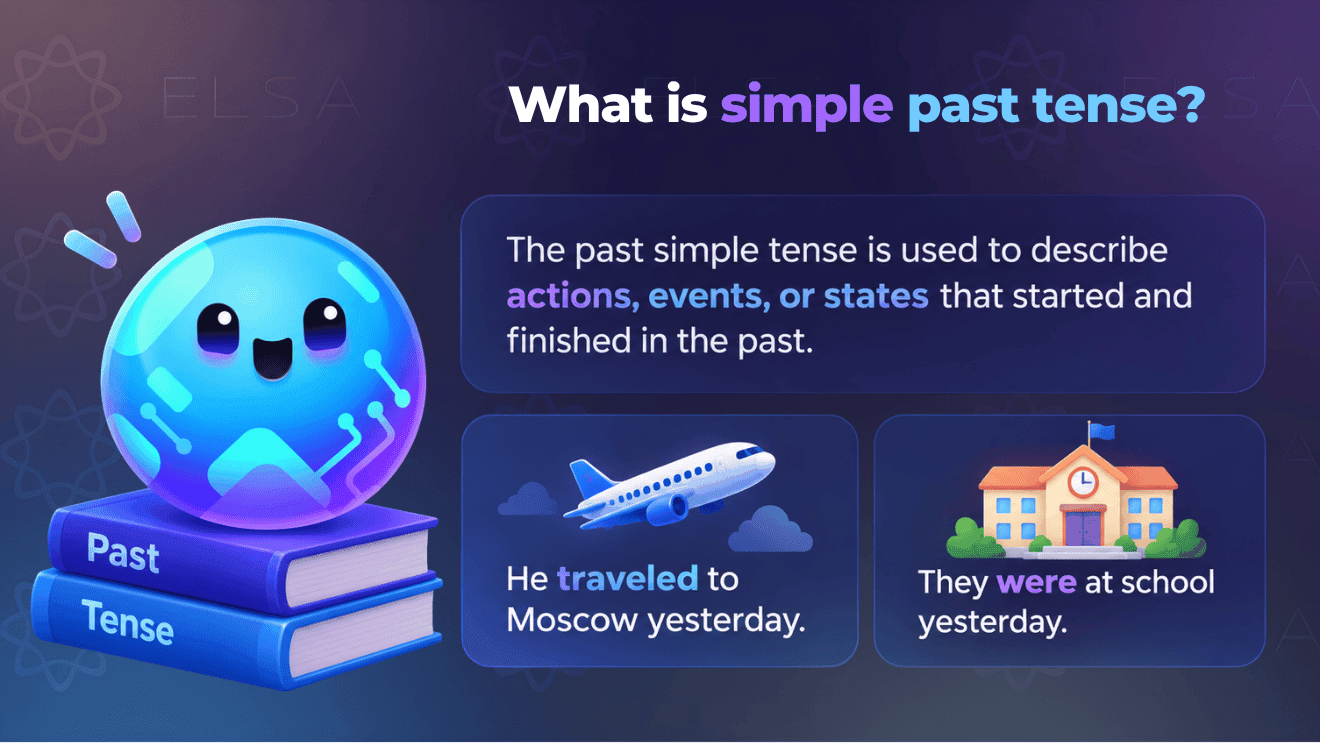The past simple tense is used to describe actions, events, or states that started and finished in the past