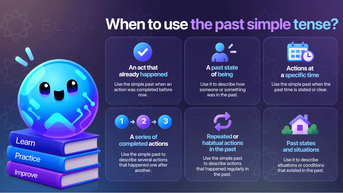 When to use the past simple tense? 