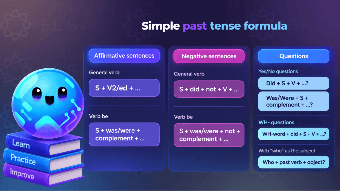 Simple past tense formula