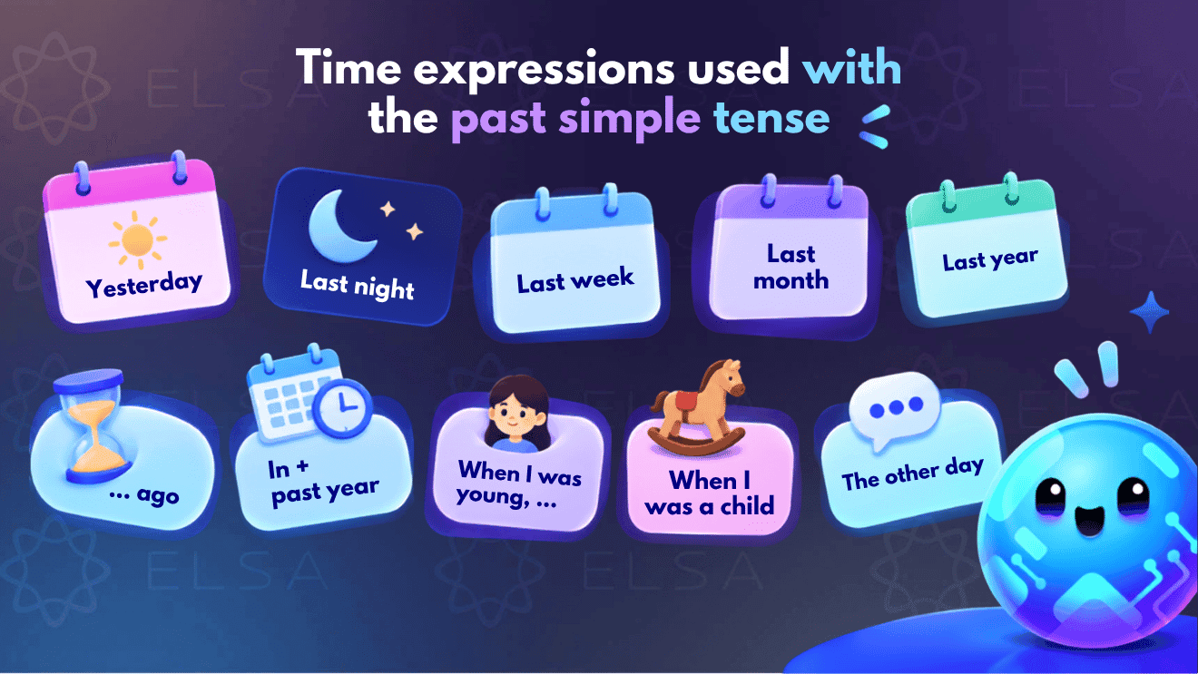 Time expressions used with the past simple tense