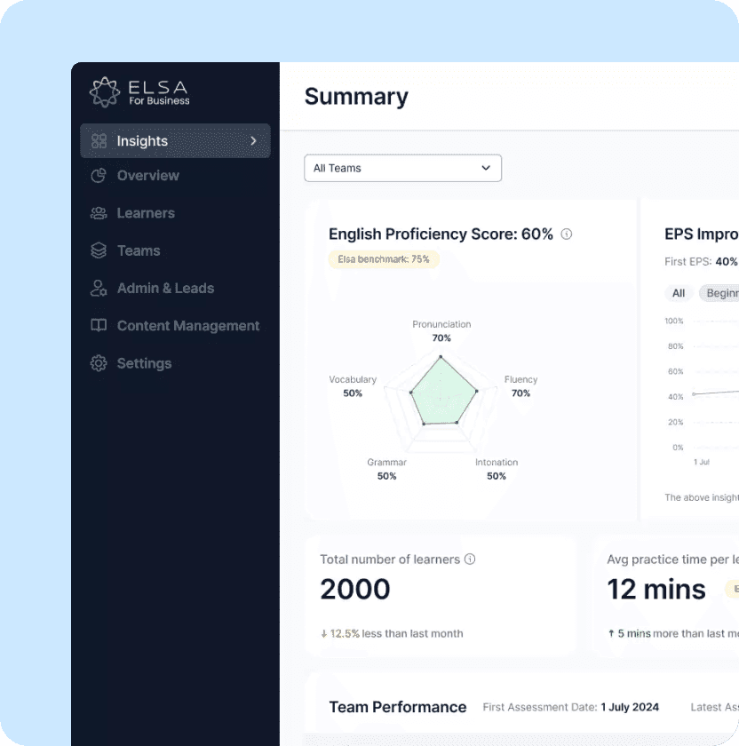 Measure growth and prove ROI